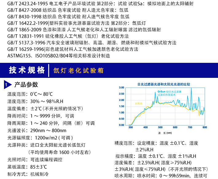 正航实业风冷型氙灯老化试验箱按照以下测试标准生产